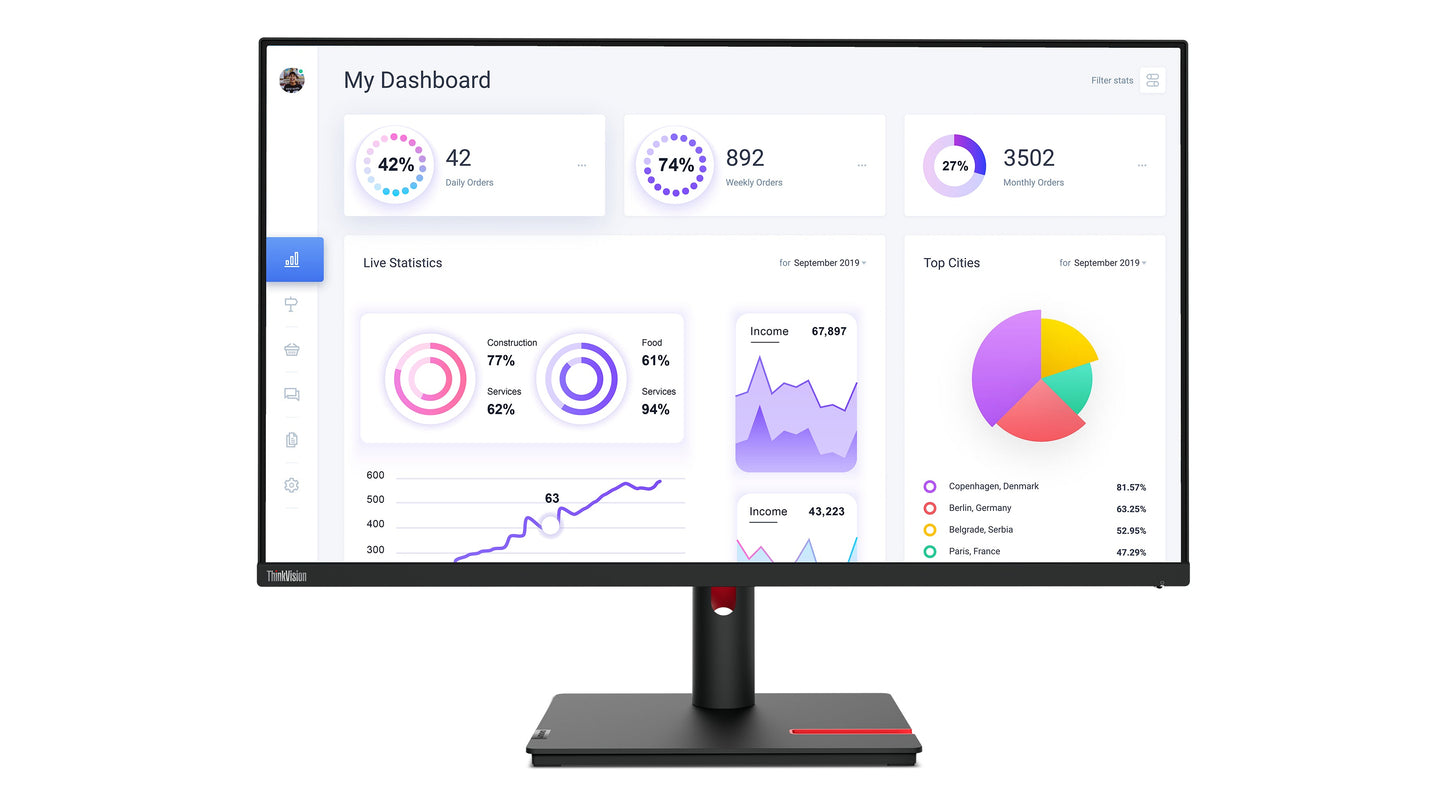 Lenovo ThinkVision T32p-30 LED display