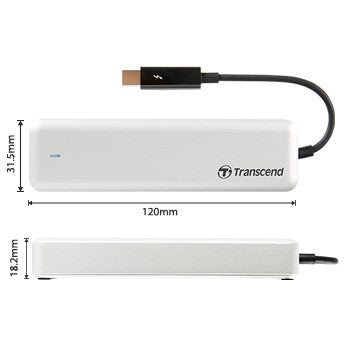 10 Gbit/s