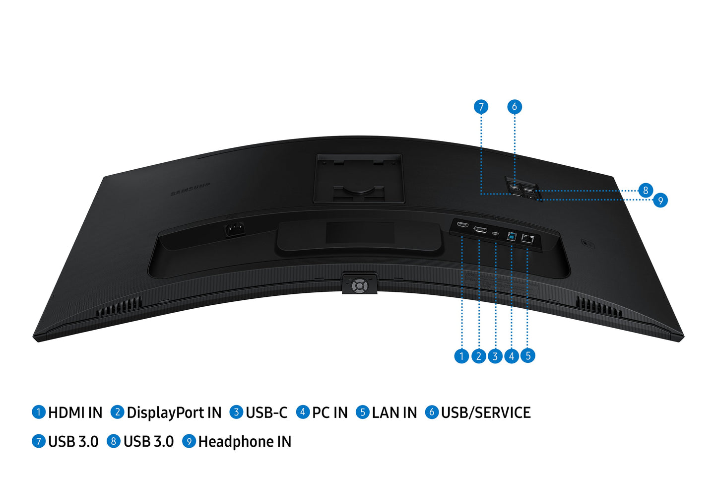 Samsung S65UC computer monitor