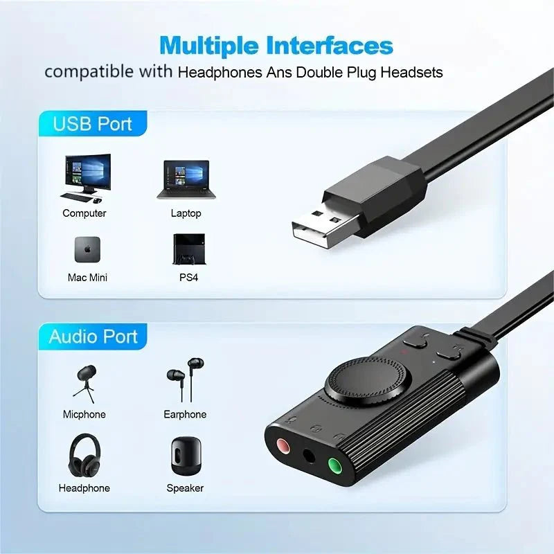 PC-Link USB Sound Card with Volume Control - TECHDIRECT GAMEFORCE.IE - Ireland - Carlow - Dublin - Cork