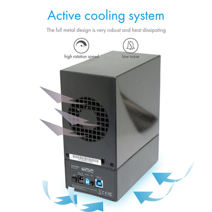 ICY BOX IB-RD3621U3