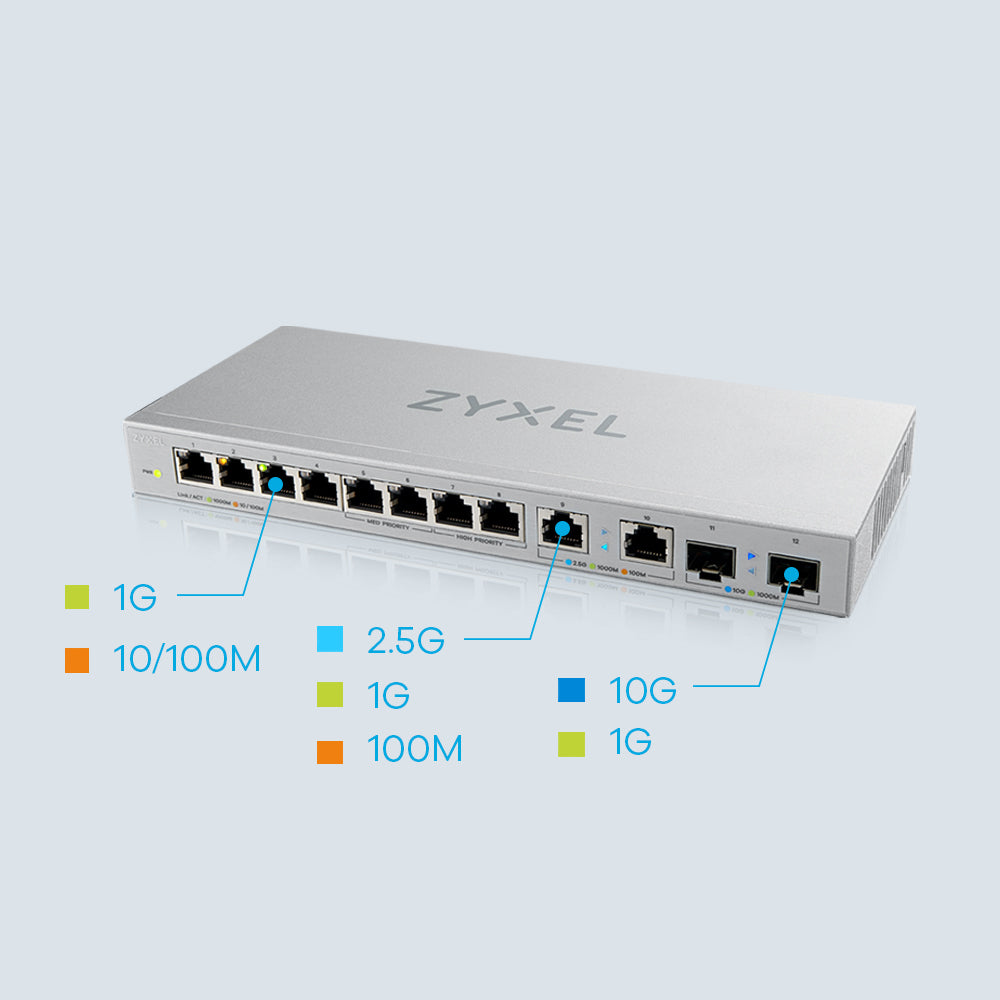 Zyxel XGS1010-12-ZZ0102F network switch Unmanaged Gigabit Ethernet (10/100/1000) Grey