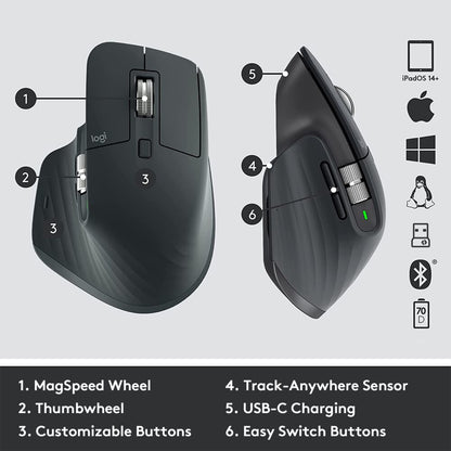 Logitech MX Master 3s for Business mouse Office Right-hand RF Wireless + Bluetooth Laser 8000 DPI