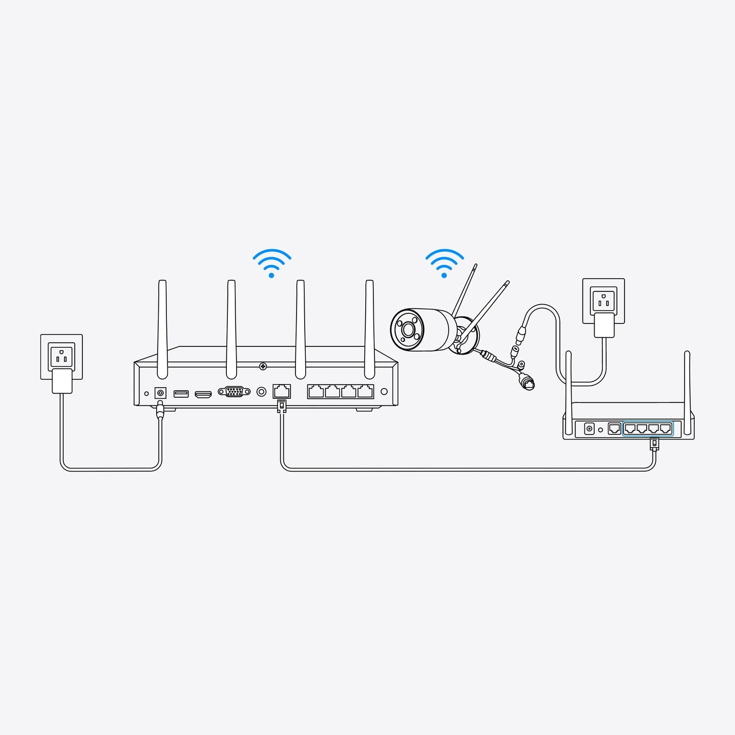  5/2.4 GHz Wi-Fi