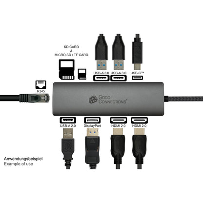  HDMI