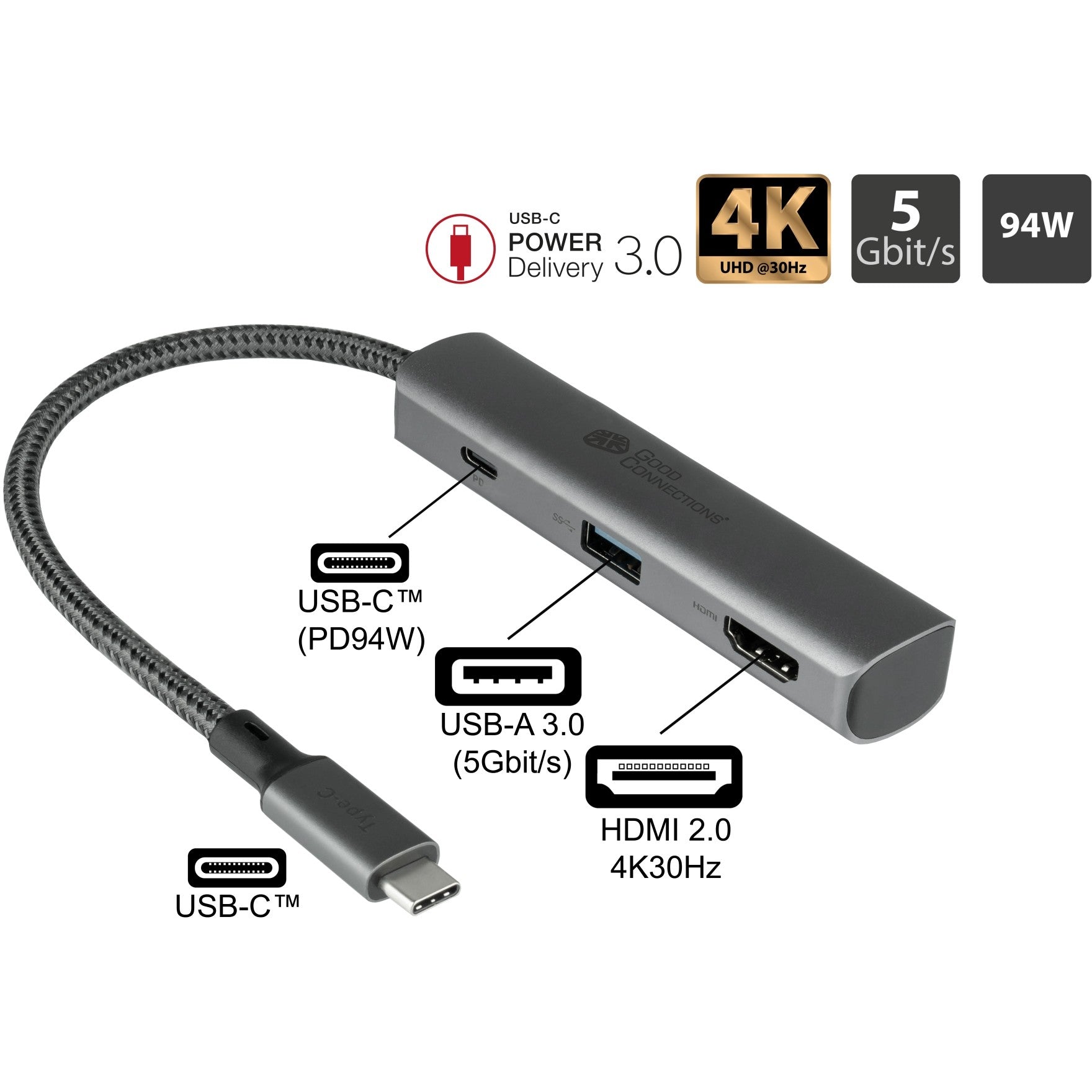  USB Type-C