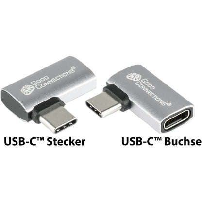  USB 4.0 Gen.3x2