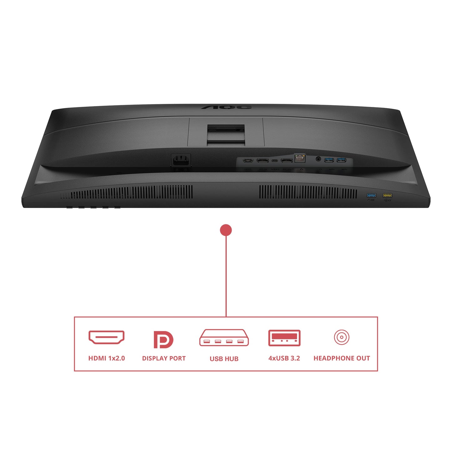 AOC E4 Q27E4CV computer monitor