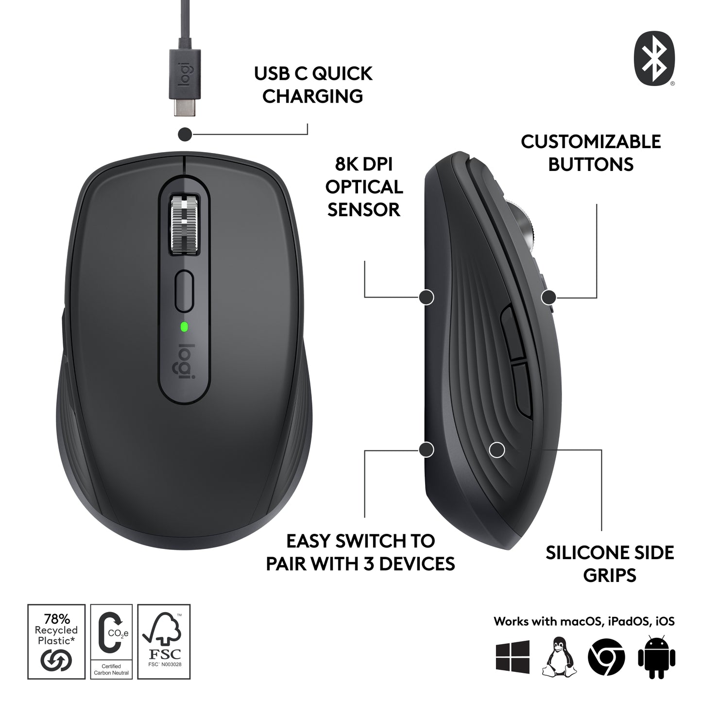 Logitech MX Anywhere 3S mouse Office Right-hand RF Wireless + Bluetooth Laser 8000 DPI