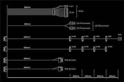 be quiet! System Power 9 | 500W CM power supply unit