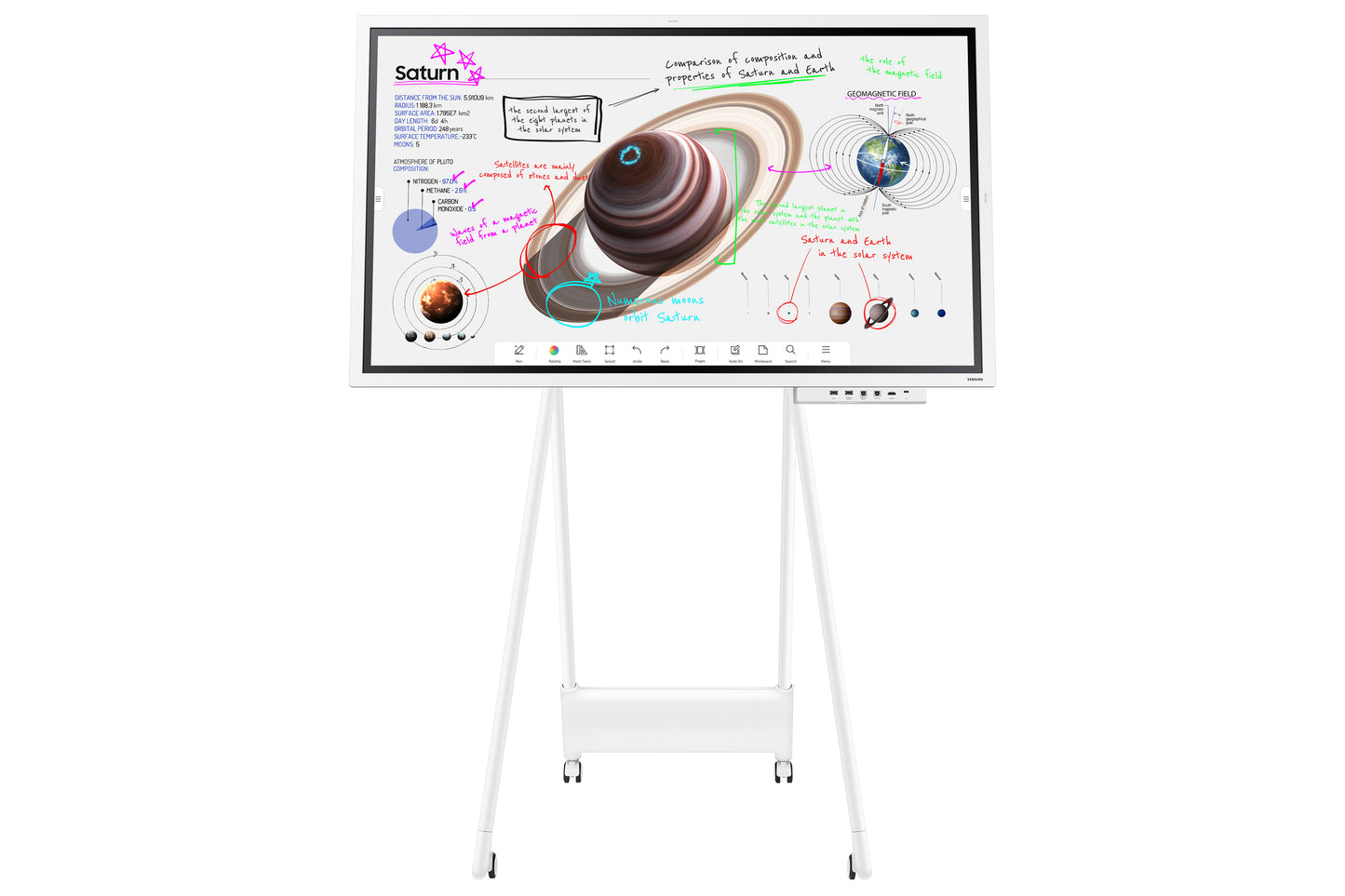 Samsung WM55B interactive whiteboard 139.7 cm (55") 3840 x 2160 pixels Touchscreen Grey, White