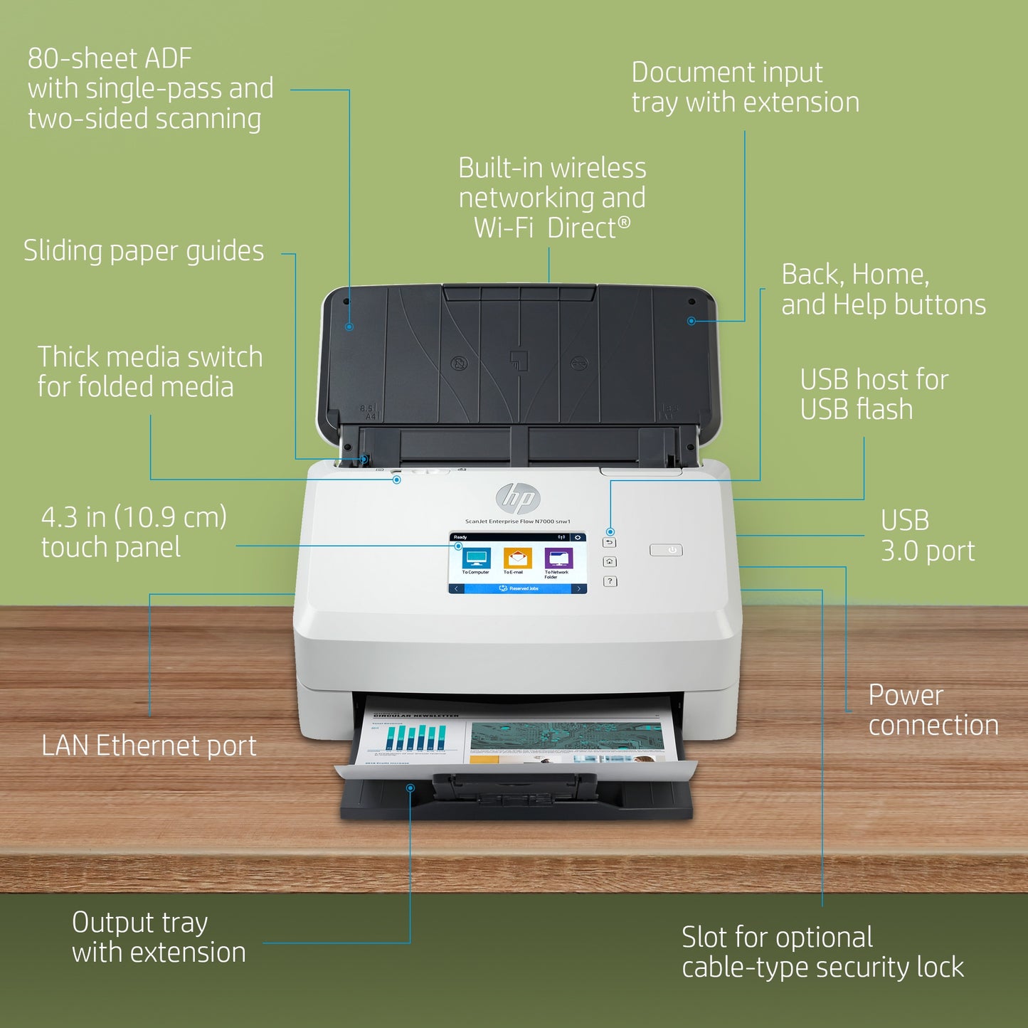 HP Scanjet Enterprise Flow N7000 Sheet-fed scanner 600 x 600 DPI A4 White