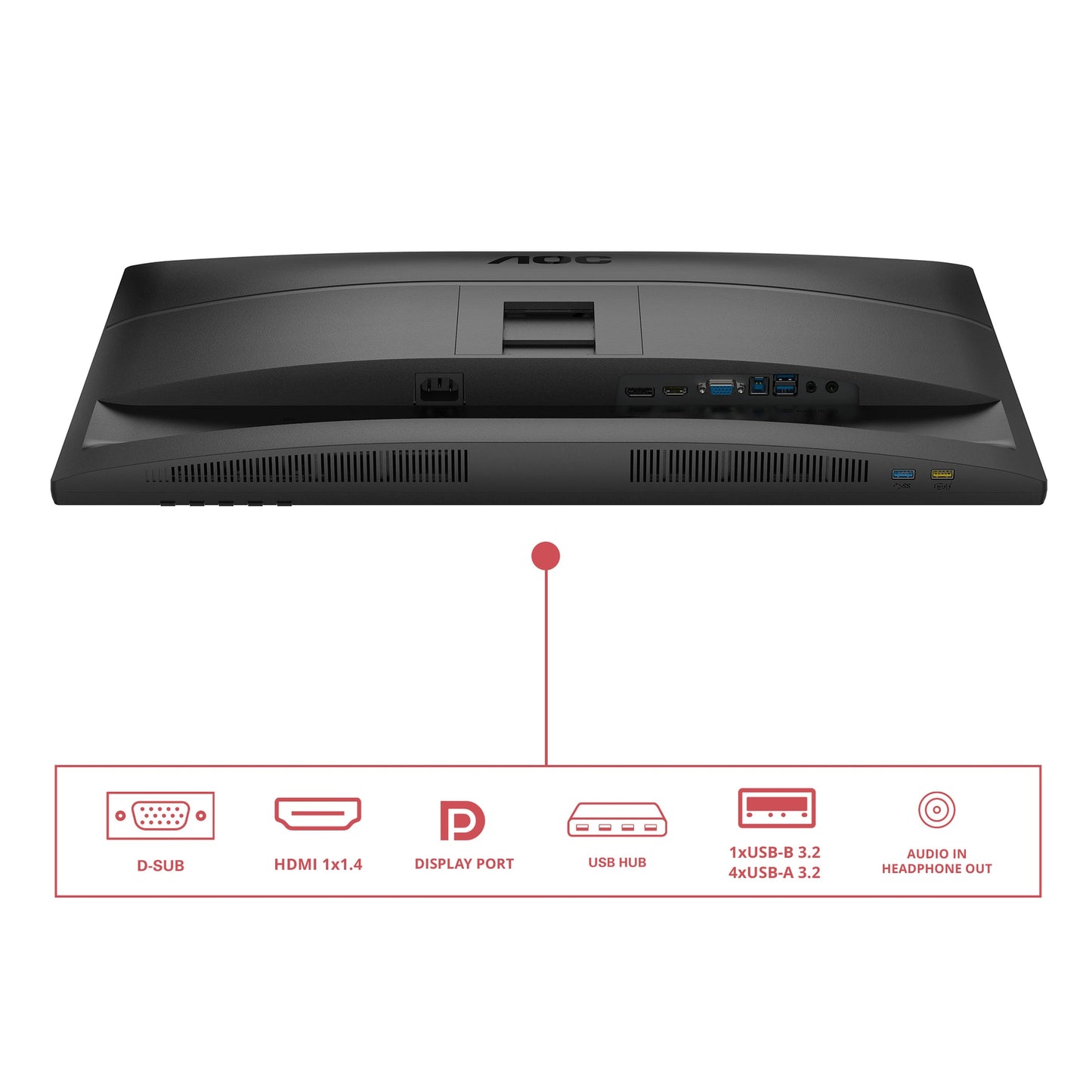 AOC 27E4U computer monitor