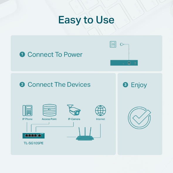 TP-Link 5-Port Gigabit Easy Smart PoE Switch with 4-Port PoE+