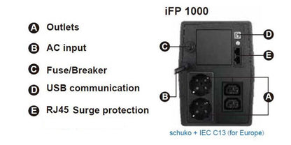 FSP iFP 1000 uninterruptible power supply (UPS) Line-Interactive 1 kVA 600 W 2 AC outlet(s)