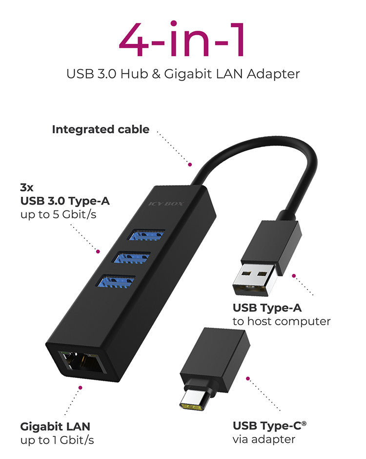 ICY BOX IB-HUB1419-LAN USB 3.2 Gen 1 (3.1 Gen 1) Type-A Black