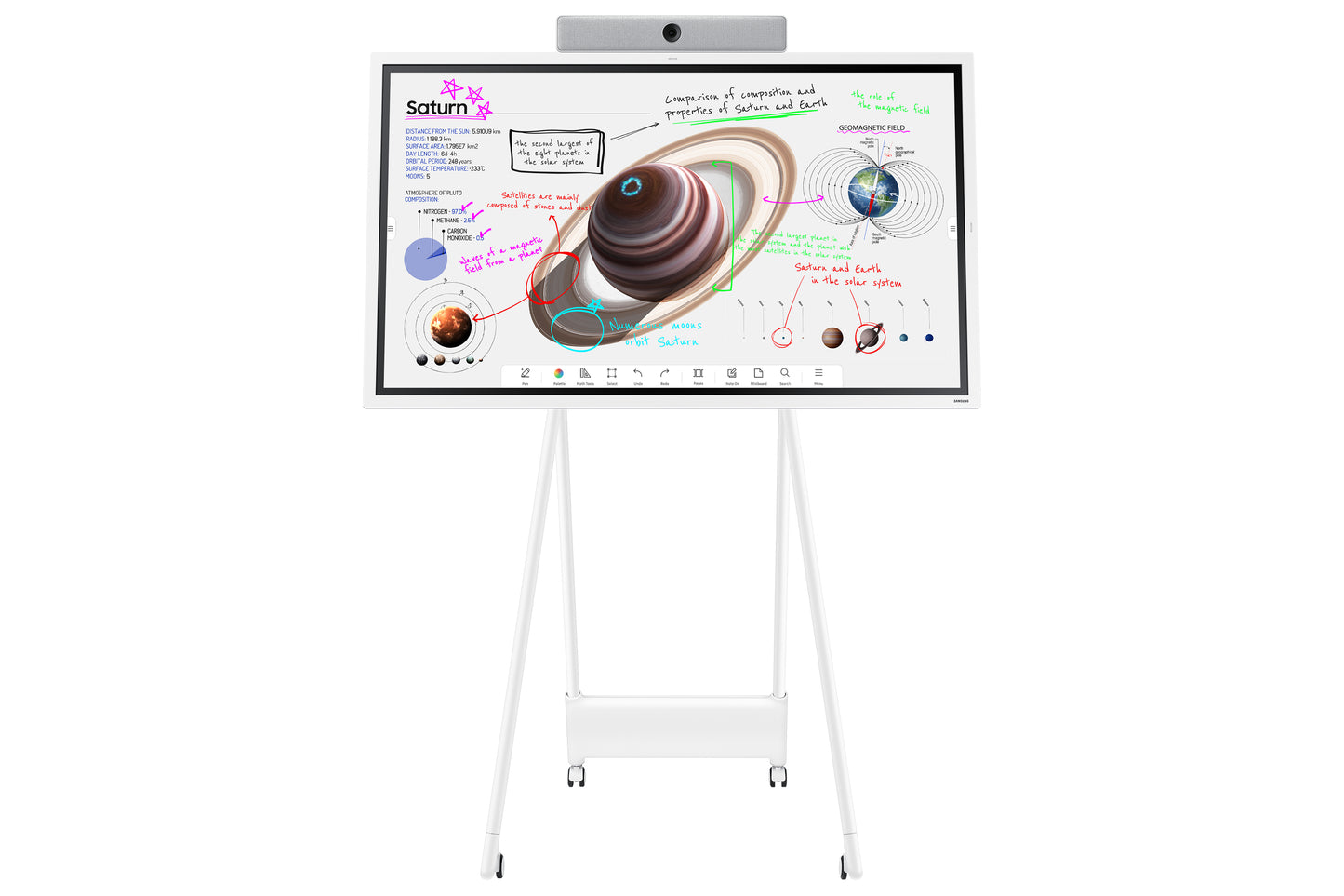 Samsung WM55B interactive whiteboard 139.7 cm (55") 3840 x 2160 pixels Touchscreen Grey, White