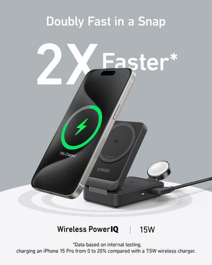 Anker B2557311 mobile device charger Headphones, Headset, Smartphone, Smartwatch Black AC Wireless charging Fast charging Indoor