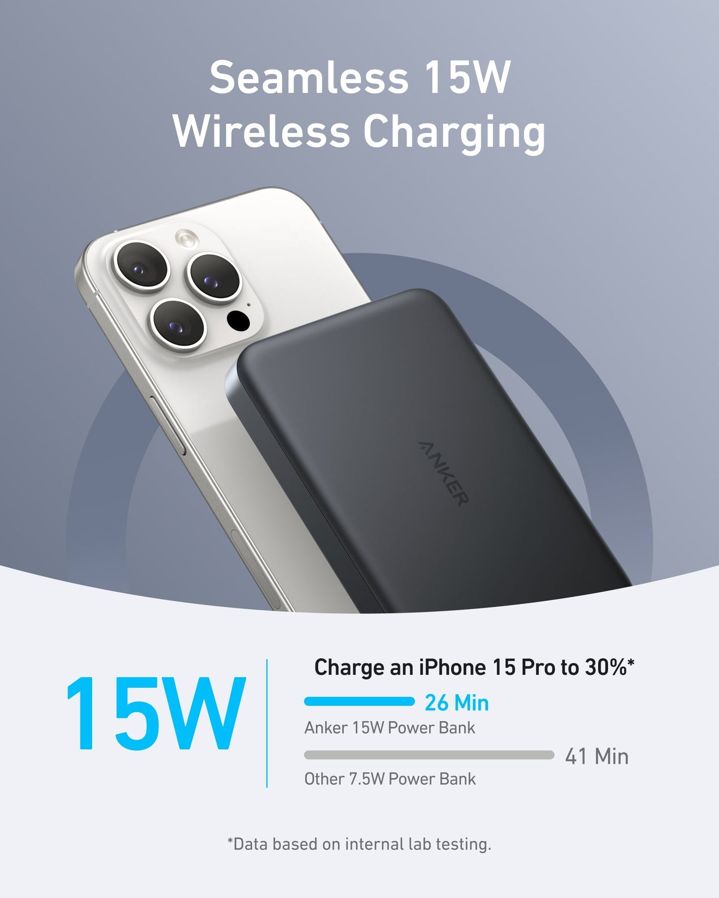 Anker A1664H11 power bank 10000 mAh Wireless charging Black