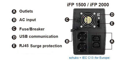 FSP iFP 2000 uninterruptible power supply (UPS) Line-Interactive 2 kVA 1200 W 2 AC outlet(s)