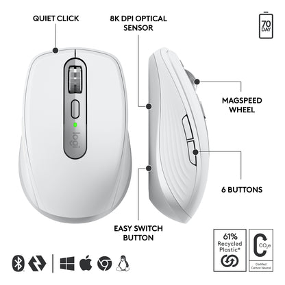 Logitech MX Anywhere 3S for Business mouse Office Right-hand RF Wireless + Bluetooth Laser 8000 DPI