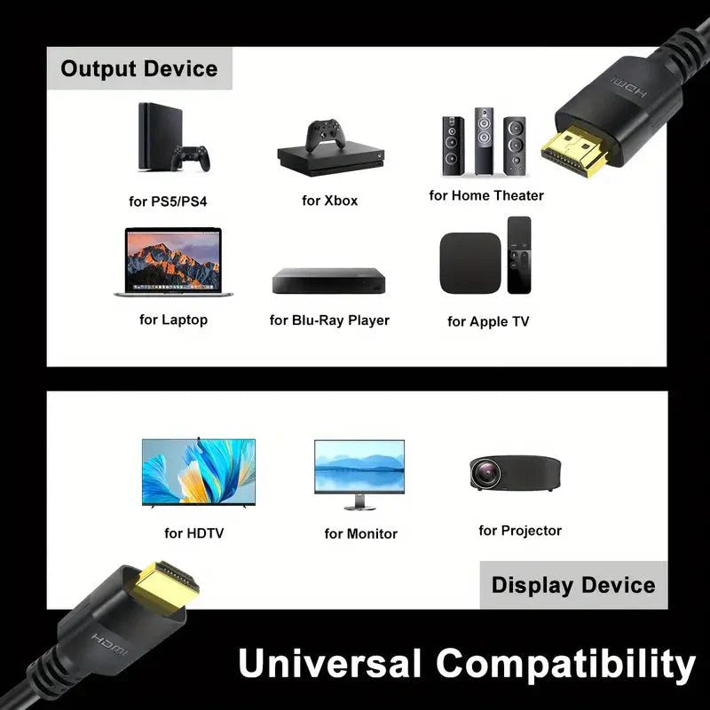 PC-LINK 15FT - 4.6 METRE I-ZCLIVE HIGH SPEED HDTV HDMI CABLE WITH ETHERNET - TECHDIRECT GAMEFORCE.IE -  Ireland - Carlow - Dublin - Cork