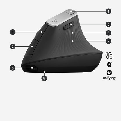 Logitech 910-005448 mouse - TECHDIRECT Logitech -  Ireland - Carlow - Dublin - Cork